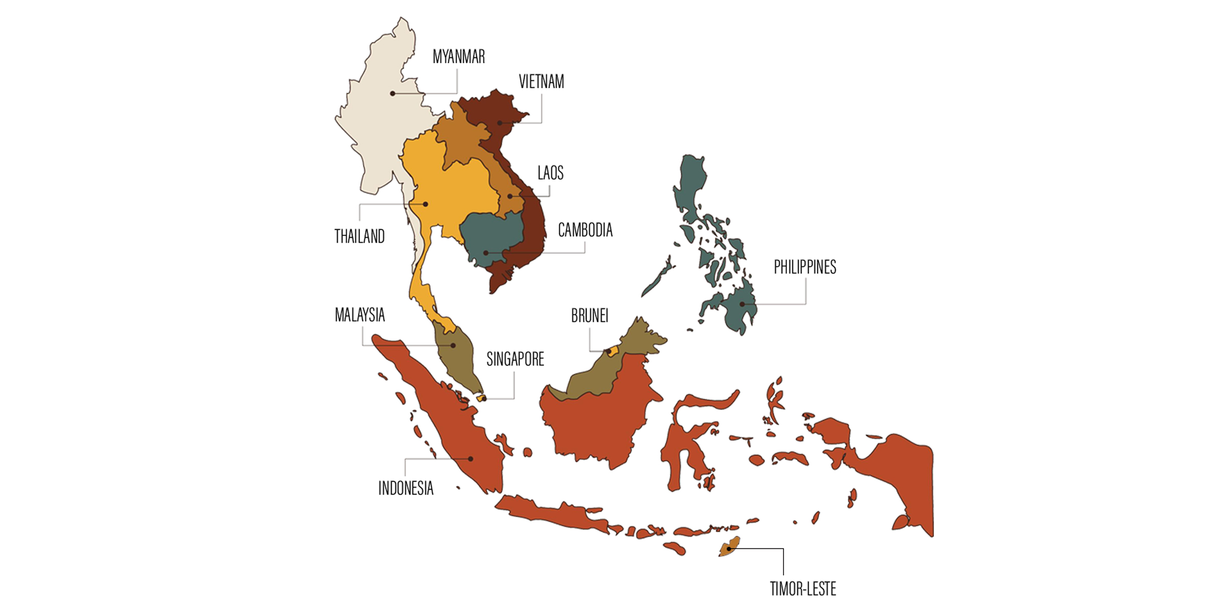 11 countries in South East Asia and distinctive features